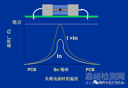 http://www.anytesting.com/uploads/ad/weixin20151213185125.png