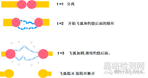 http://www.anytesting.com/uploads/ad/weixin20151213185125.png