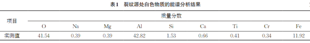 轴承钢中非金属夹杂物的影响与控制