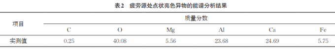 轴承钢中非金属夹杂物的影响与控制