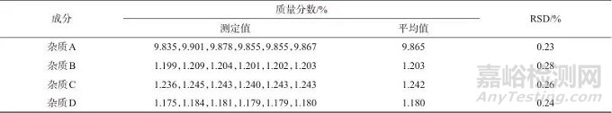 高效液相色谱法测定盐酸萘甲唑啉滴鼻液中的有关物质