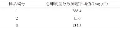 离子色谱-电喷雾离子化联用测定铜矿石中砷的含量及其分布特征