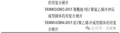 2025年版《中国药典》药品包装用塑料材料和容器指导原则解读