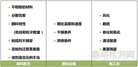 http://www.anytesting.com/uploads/ad/weixin20151213185125.png、