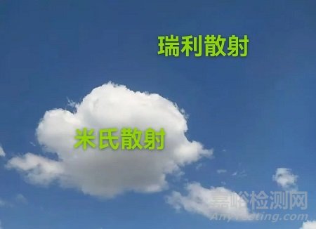 http://www.anytesting.com/uploads/ad/weixin20151213185125.png