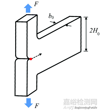 水凝胶力学性能相关测试方法