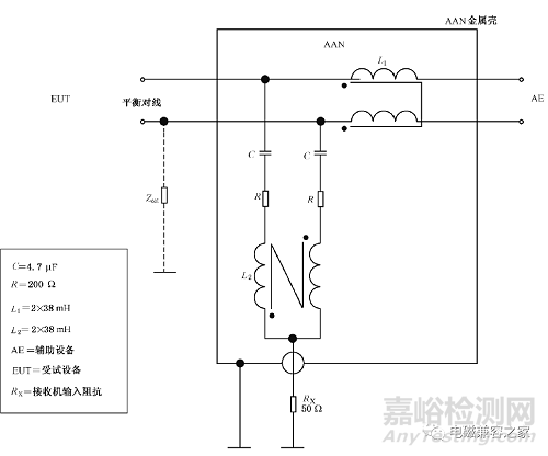 电信端口传导骚扰3种常用检测方法