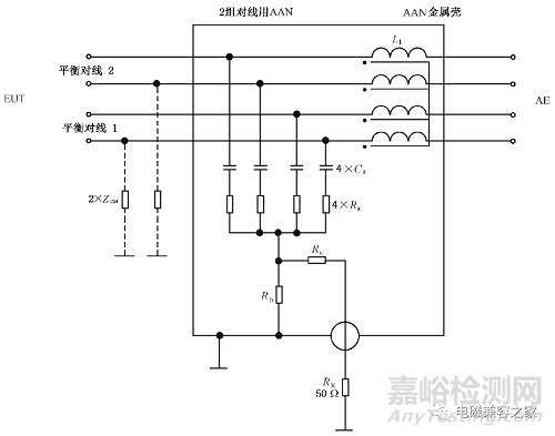电信端口传导骚扰3种常用检测方法
