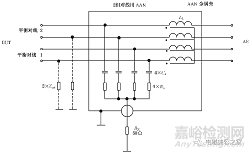 电信端口传导骚扰3种常用检测方法