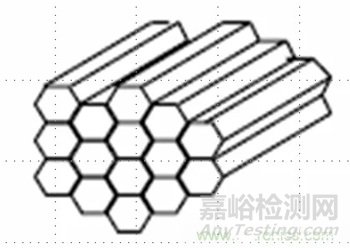 一文详解电磁兼容设计的常用方法！