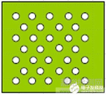 一文详解电磁兼容设计的常用方法！