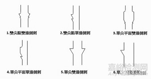 汽车连接器端子的锁止结构设计