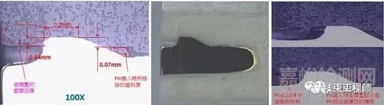 汽车连接器端子的锁止结构设计