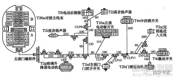 汽车连接器端子的锁止结构设计