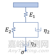 塑料蠕变试验相关标准与方法
