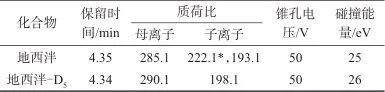 超高效液相色谱-串联质谱法测定动物源性食品中地西泮