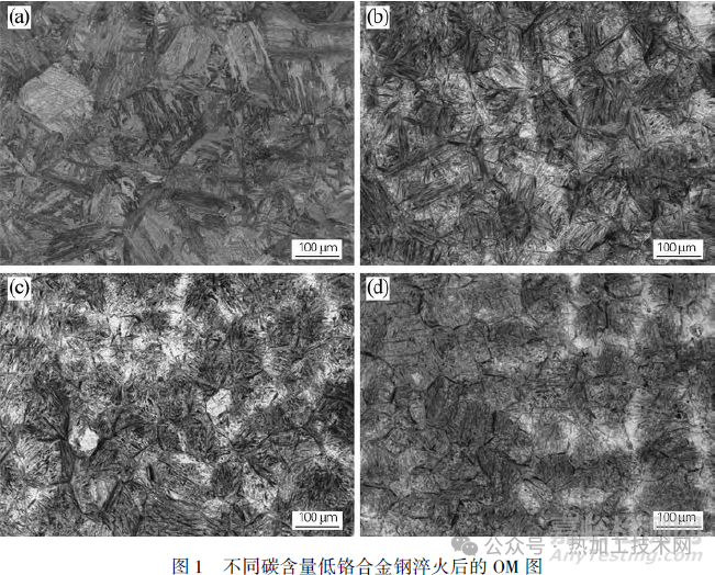 碳含量对低铬合金钢微观组织与力学性能的影响研究实验