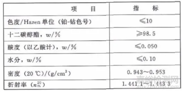 涂料用十二碳醇酯 (醇酯十二/C-12) 及其标准要求