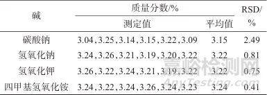 电位滴定法测定氟代碳酸乙烯酯釜残中总氟化物