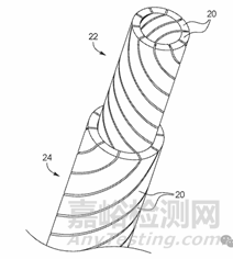 医用螺旋空心绞线管技术解析