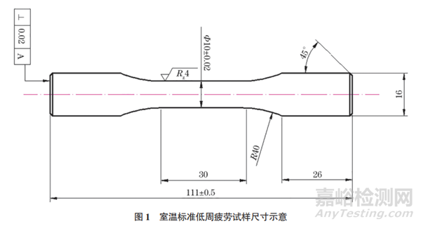 321和321H奥氏体不锈钢低周疲劳寿命的影响因素研究实验