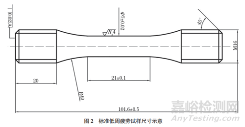 321和321H奥氏体不锈钢低周疲劳寿命的影响因素研究实验