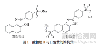 液相色谱法测定日落黄中酸性橙Ⅱ的含量