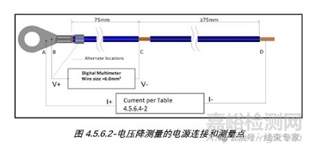 USCAR21-2020端子压接要求与检测方法