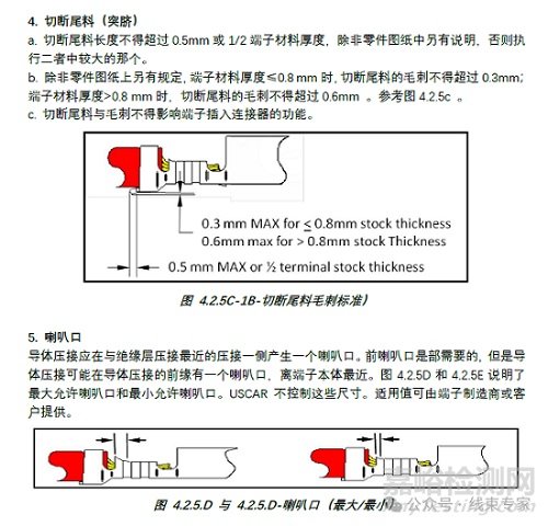 USCAR21-2020端子压接要求与检测方法