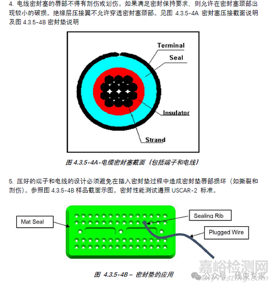 USCAR21-2020端子压接要求与检测方法