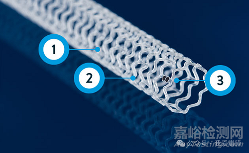 雅培依维莫司洗脱可吸收支架获批CE，治疗膝下外周动脉疾病