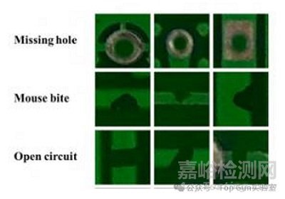 先进封装中的故障隔离与失效分析