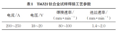 局部热处理对钛合金窄间隙焊接接头残余应力的影响
