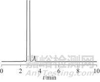 亲水作用液相色谱法测定发用类化妆品中的二氨基嘧啶氧化物