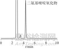 亲水作用液相色谱法测定发用类化妆品中的二氨基嘧啶氧化物