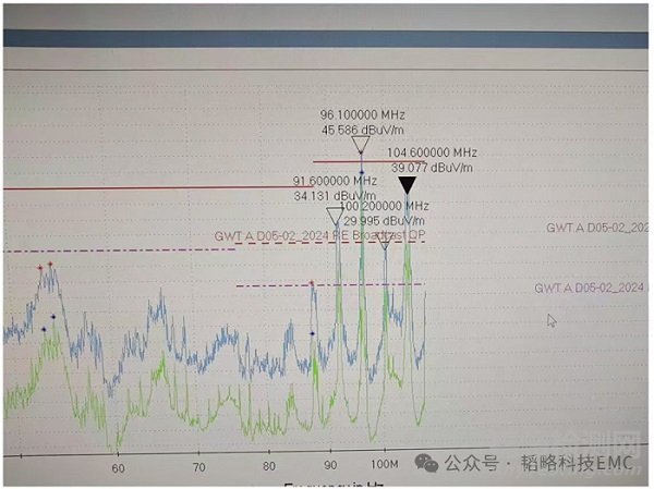 车载导航RE辐射实验窄带超标失效分析案例