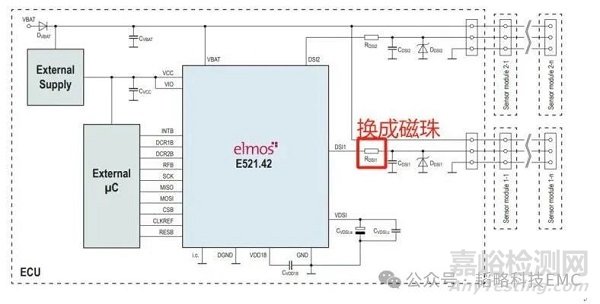车载导航RE辐射实验窄带超标失效分析案例