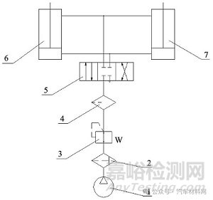 【技术帖】汽车后桥壳体工艺夹具设计及计算分析