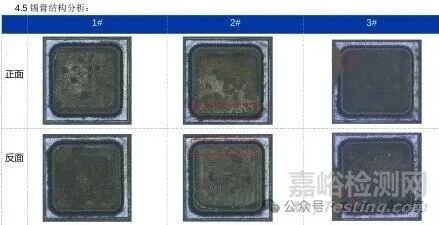 二极管短路故障深度分析：性能提升与产品稳定性并存的挑战