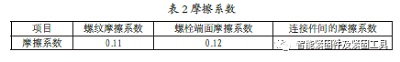 某车型发动机悬置螺栓连接失效分析