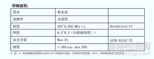 羟乙基纤维素(HEC)标准及其在涂料中的应用简介