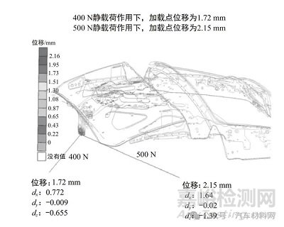汽车背门锁加强板焊点开裂失效分析案例