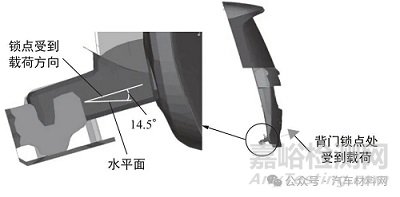 汽车背门锁加强板焊点开裂失效分析案例