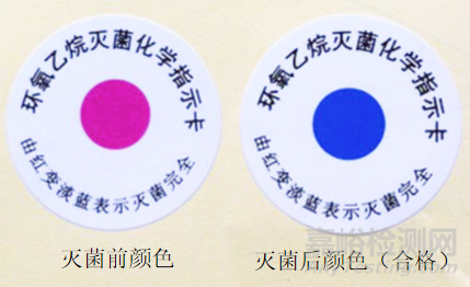 灭菌化学指示物用的分类及结果判读技巧