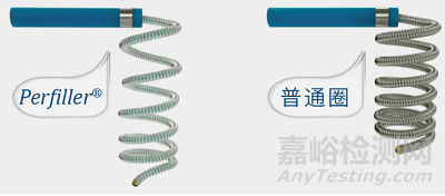 又一国产颅内机械解脱弹簧圈获批上市