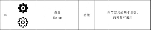 家电产品温升、开关符号、绝缘系统等高频问题，详细拆解！