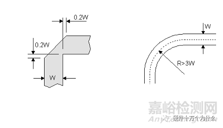 锐角和直角对PCB走线有什么影响？