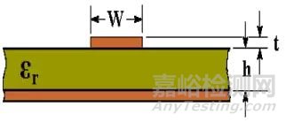 锐角和直角对PCB走线有什么影响？