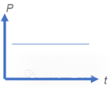 毫米波雷达产品的测试认证指南