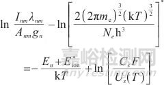 免定标激光诱导击穿光谱法测定铝合金中铝、镁、锰、铜、铬
